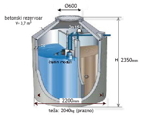 Čistilne naprave Čistilne naprave