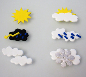 Pripravite se na vreme